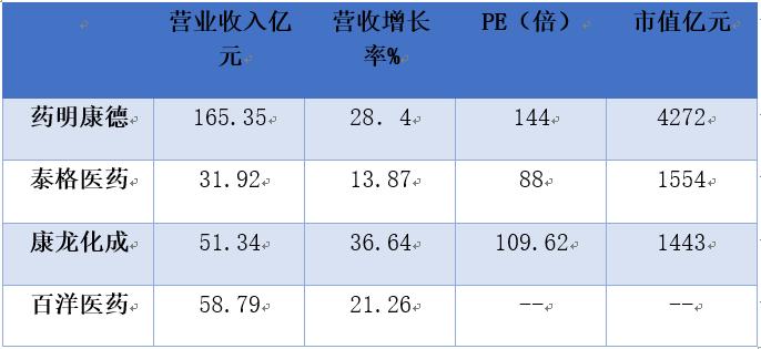 16460330518618580LIs.png 16460330518618580LIs.png